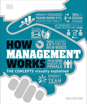 Cover Art for 9780241515730, How Management Works by DK