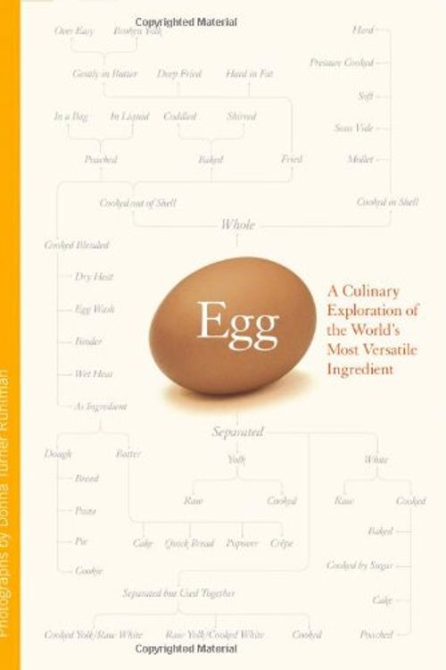 Cover Art for 0884507400873, Egg: A Culinary Exploration of the World's Most Versatile Ingredient by Michael Ruhlman