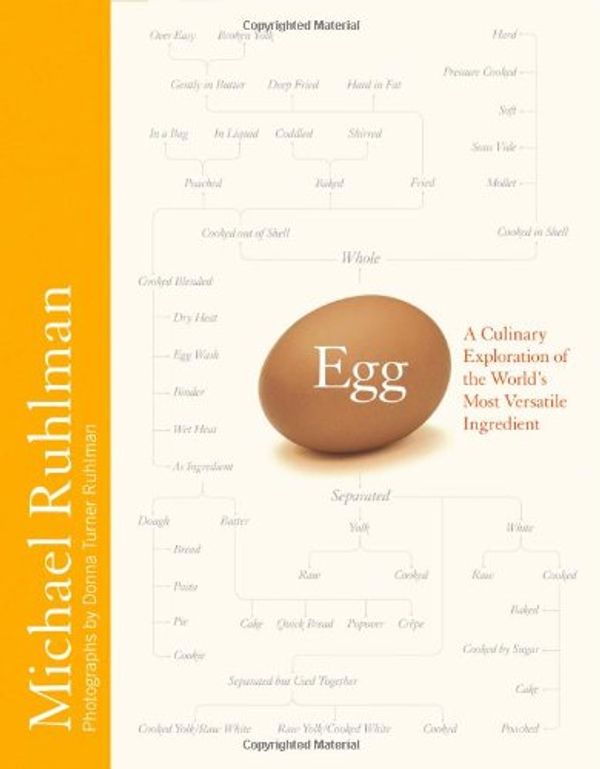 Cover Art for 0884507400873, Egg: A Culinary Exploration of the World's Most Versatile Ingredient by Michael Ruhlman