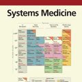 Cover Art for 9781032411859, Systems Medicine: Physiological Circuits and the Dynamics of Disease by Uri Alon