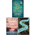 Cover Art for 9789124014926, The Doll Factory, Where the Crawdads Sing, Once Upon a River 3 Books Collection Set by Elizabeth Macneal, Delia Owens, Diane Setterfield