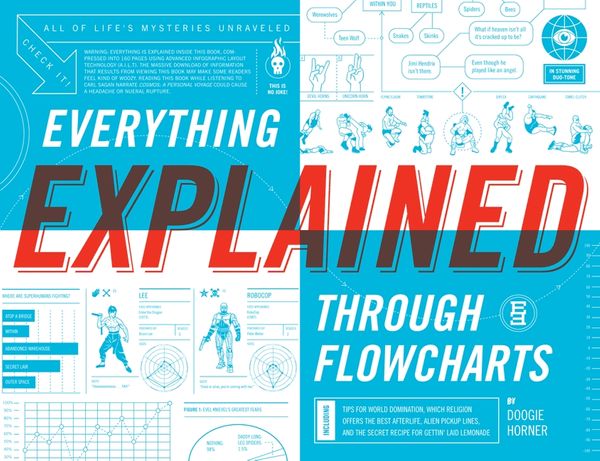 Cover Art for 9780061826603, Everything Explained Through Flowcharts by Doogie Horner
