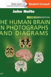 Cover Art for 9781455709618, The Human Brain in Photographs and Diagrams by John Nolte