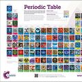 Cover Art for 9781782620730, RSC Periodic Table Wallchart by Murray Robertson