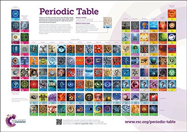 Cover Art for 9781782620730, RSC Periodic Table Wallchart by Murray Robertson