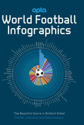 Cover Art for 9781780979953, World Football Infographics by Adrian Besley