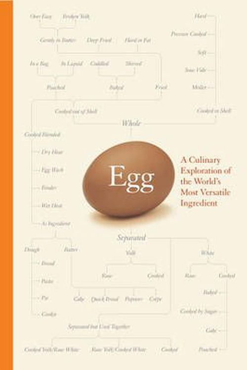 Cover Art for 9781909342859, Egg: A Culinary Exploration of the World's Most Versatile Ingredient by Michael Ruhlman