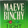 Cover Art for 9780712600002, Light a Penny Candle by Maeve Binchy