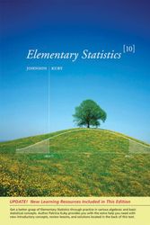 Cover Art for 9780495386940, Elementary Statistics, Enhanced Reviewed Edition by Robert R. Johnson