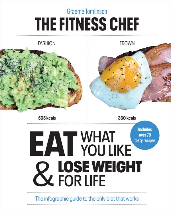 Cover Art for 9781529106046, Eat What You Like & Lose Weight For Life: The simple, myth-busting diet that works - from The Fitness Chef by Graeme Tomlinson