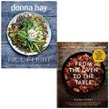 Cover Art for 9789123913541, Week Light, From the Oven to the Table [Hardcover] 2 Books Collection Set by Donna Hay, Diana Henry