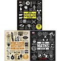 Cover Art for 9789123942817, The Science Book, The History Book, The Maths Book 3 Books Collection Set by Dk, Matt Parker