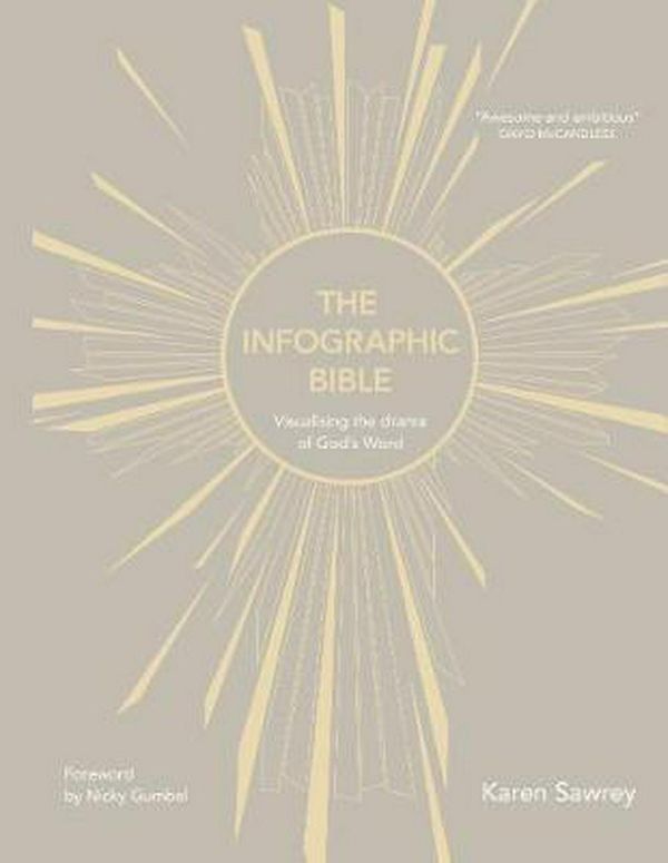 Cover Art for 9780310453987, The Infographic Bible, Cloth Over Board: Visualising the Drama of God's Word by Karen Sawrey