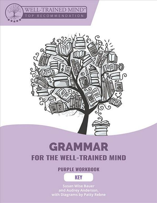 Cover Art for 9781945841064, Grammar for the Well-Trained Mind: Key to Student Workbook 1: A Complete Course for Young Writers, Aspiring Rhetoricians, and Anyone Else Who Needs to Understand How English Works by Wise Bauer, Susan