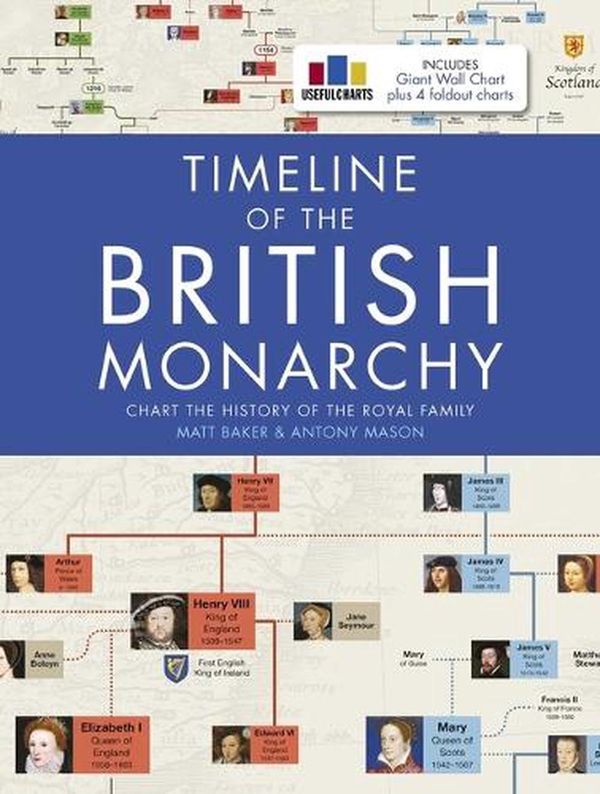 Cover Art for 9781667200798, Timeline of the British Monarchy by Matt Baker